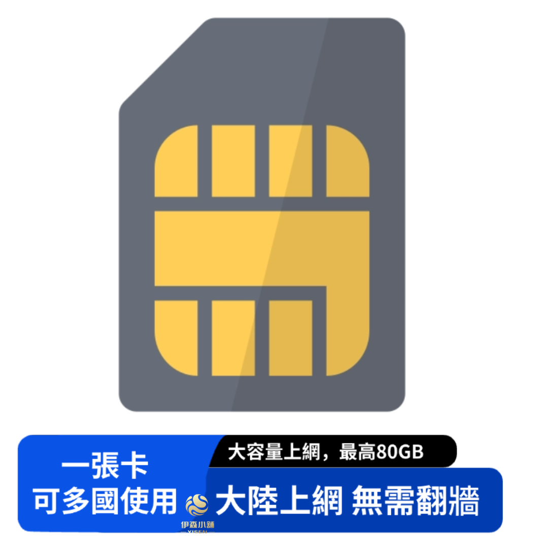 香港 中國 韓國 台灣 日本 澳門網卡 流量卡 大容量 吃到飽網卡eSIM 網卡 365天網卡